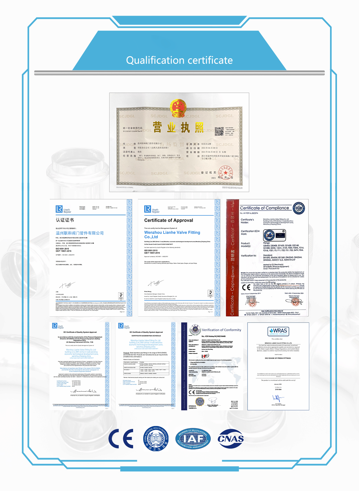 certificates